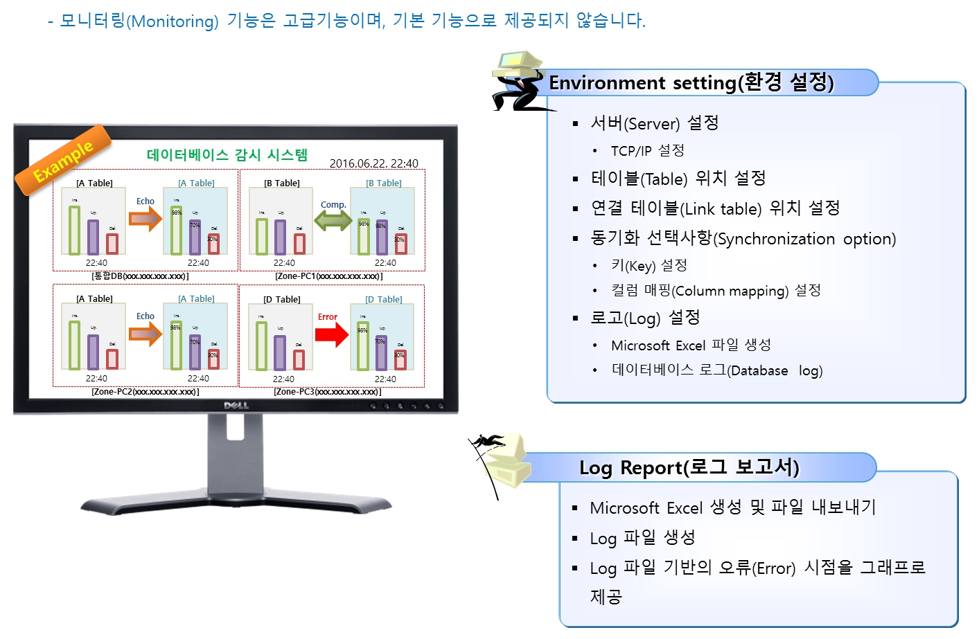 SyncSono DB 모니터링 개요